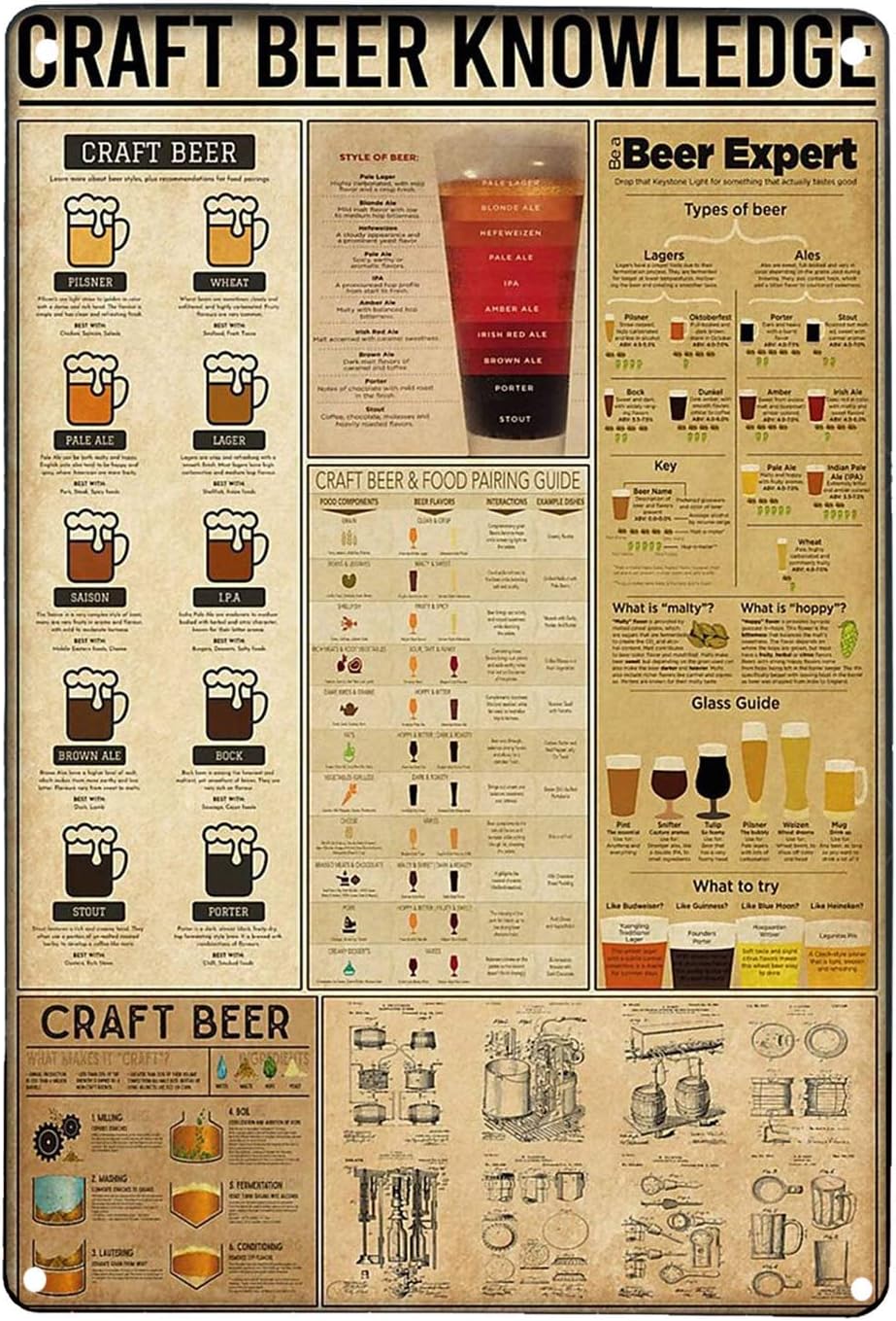 Art Craft Bar - 1개, 크래프트 맥주 지식 레트로 아트